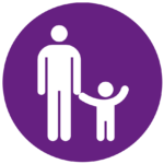 Adult and child profiles